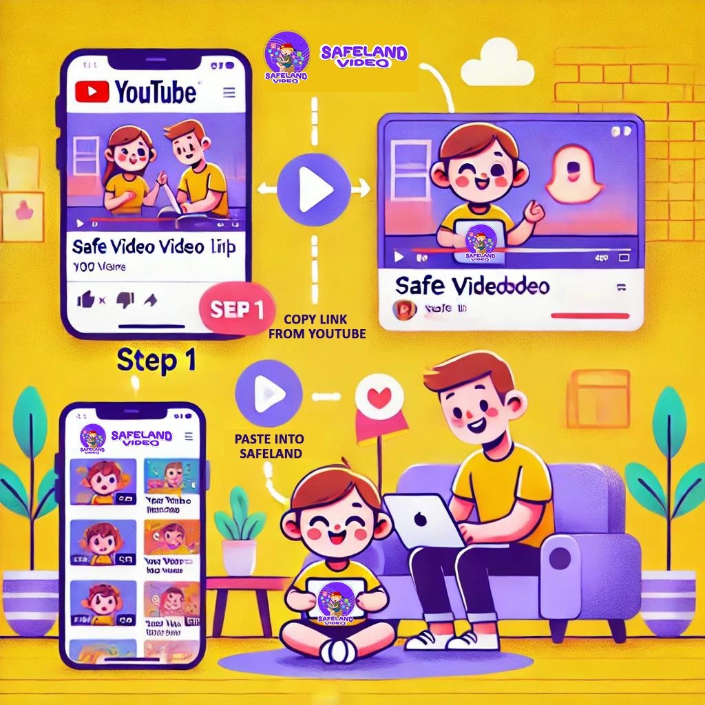 How Safeland Works: Copy YouTube link, paste into Safeland, safe viewing